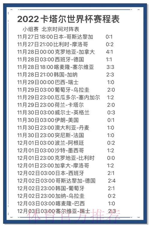 如何预测世界杯比分的正规最佳方法 如何预测世界杯比分的正规最佳方法